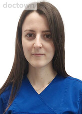 Гаргалык Елена Сергеевна