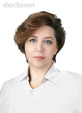 Вовченко Ирина Алексеевна