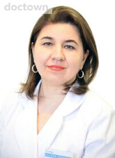 Николайчук Ирина Андреевна