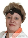 Харюта Галина Викторовна