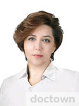 Вовченко Ирина Алексеевна